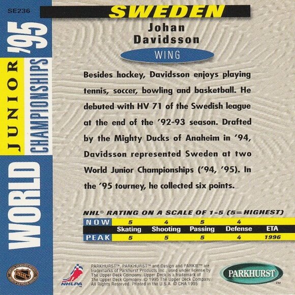Johan Davidsson - 1995 World Junior Championships Hockey Card - Picture 2 of 2